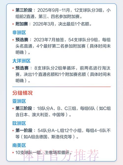 全面解析世界杯下注策略 全面解析世界杯下注策略