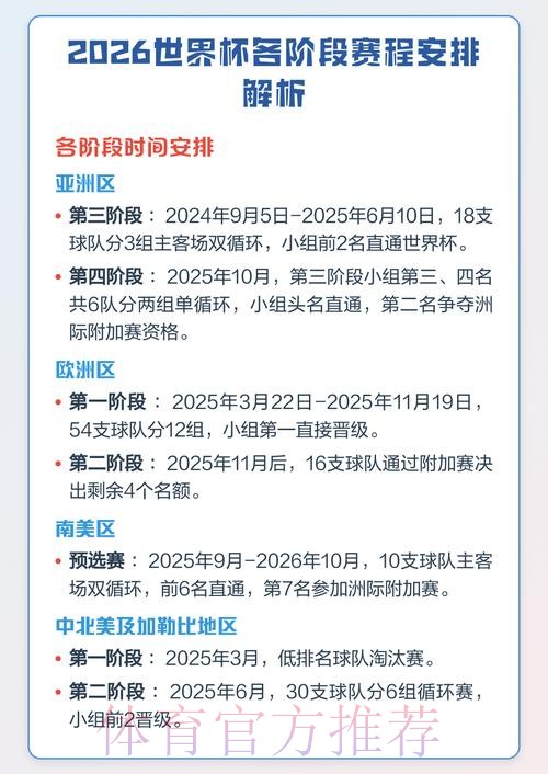 全面解析世界杯下注策略 全面解析世界杯下注策略