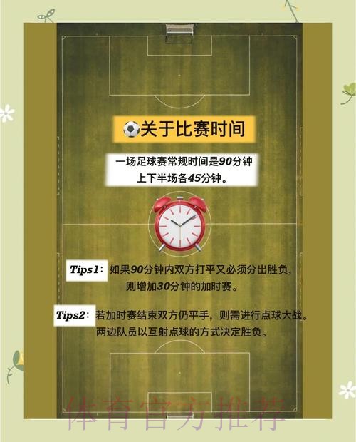 新手看过来：世界杯投注入门全攻略