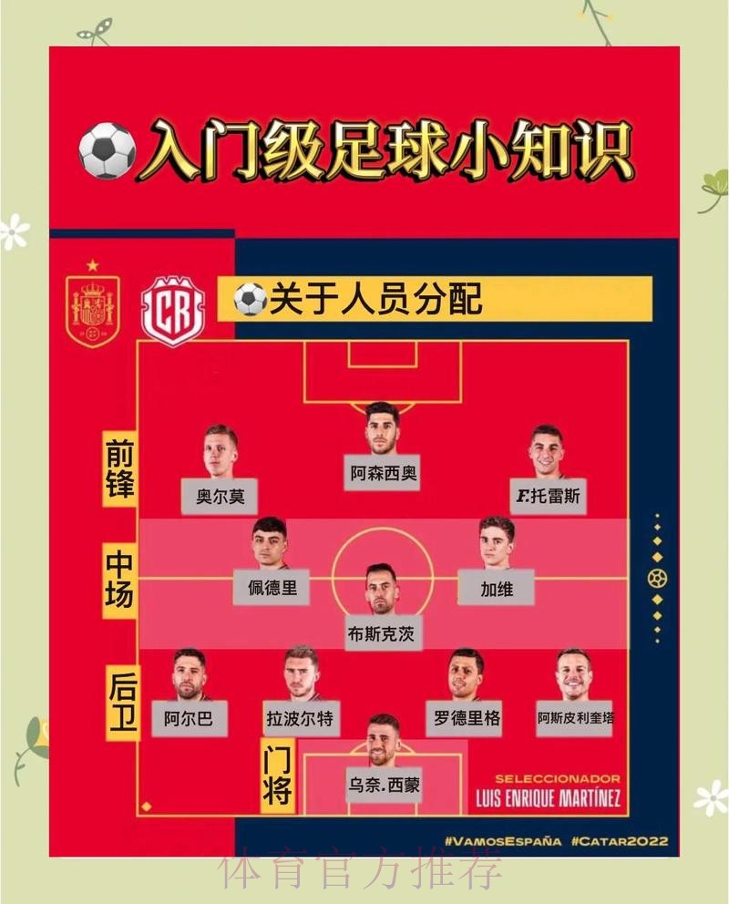 新手看过来：世界杯投注入门全攻略