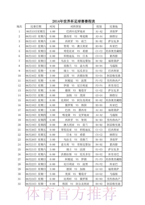 免费下载世界杯比分应用全攻略