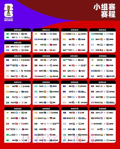 2026世界杯强队排名几点开始 2026世界杯强队排名几点开始