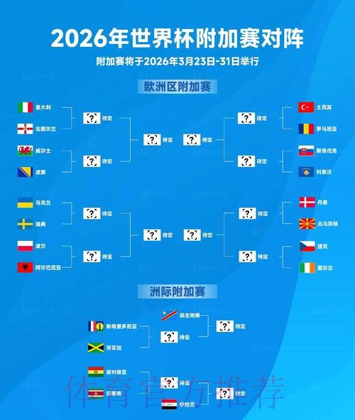 2026世界杯投注指南：借助数据分析提升胜算
