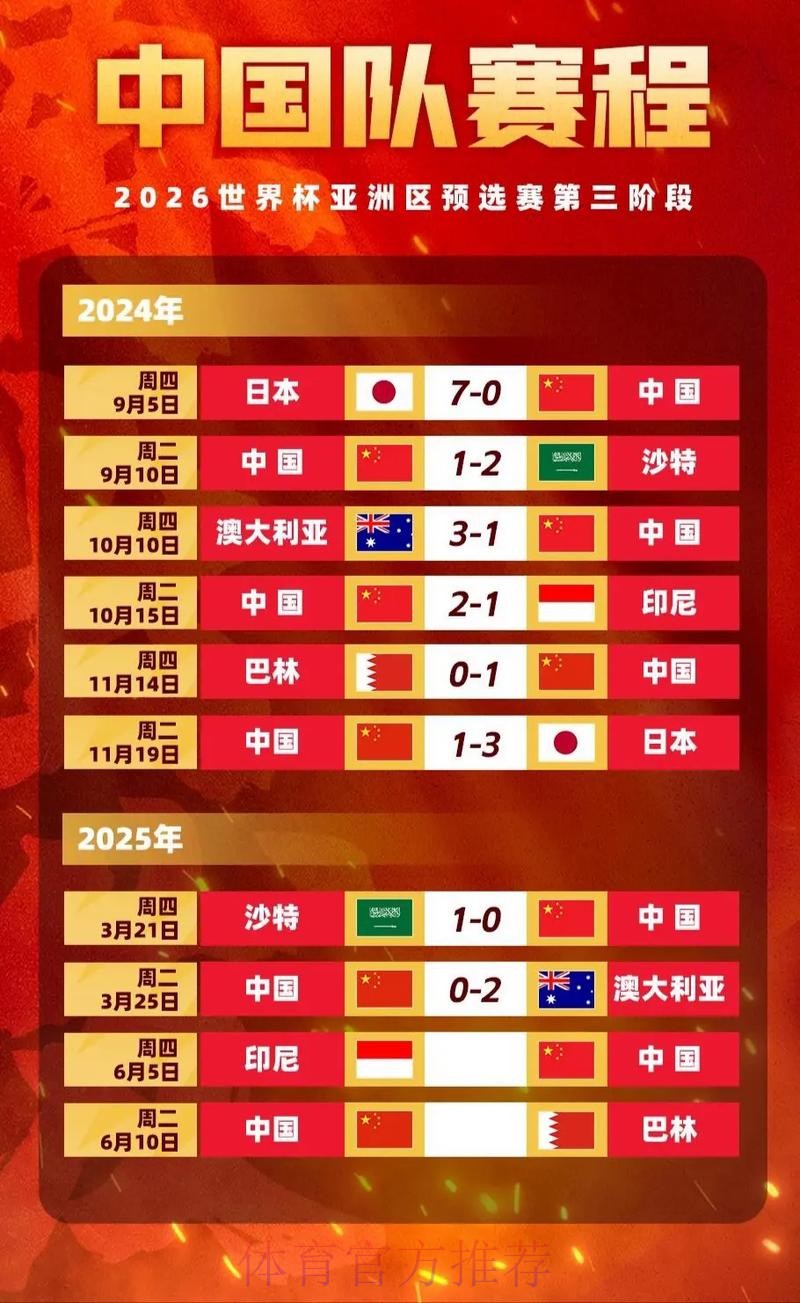 世界杯外围投注全解析:最新赛事赔率一览 世界杯外围投注全解析:最新赛事赔率一览