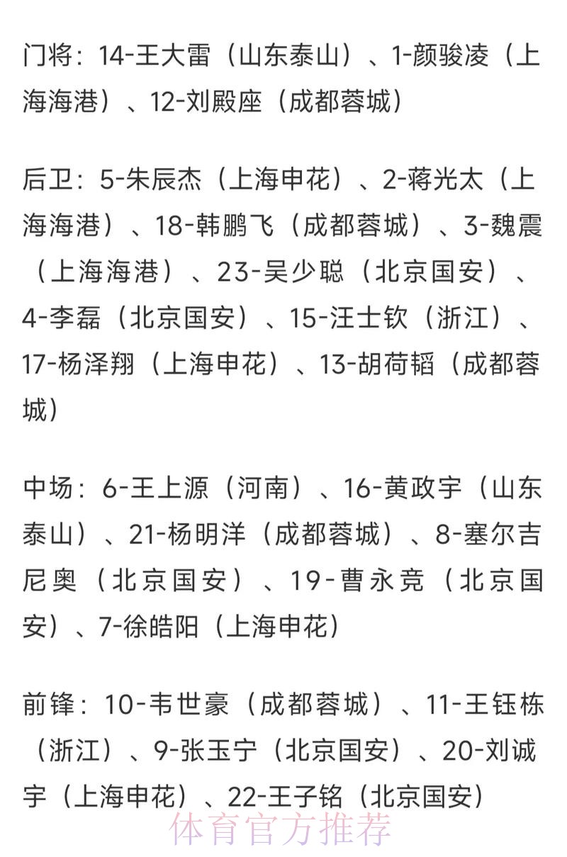 世界杯外围投注全解析:最新赛事赔率一览 世界杯外围投注全解析:最新赛事赔率一览